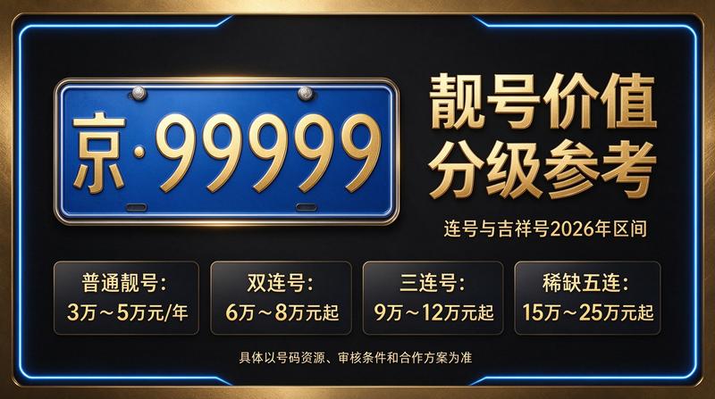 北京小牛京牌团队讨论价格明细表
